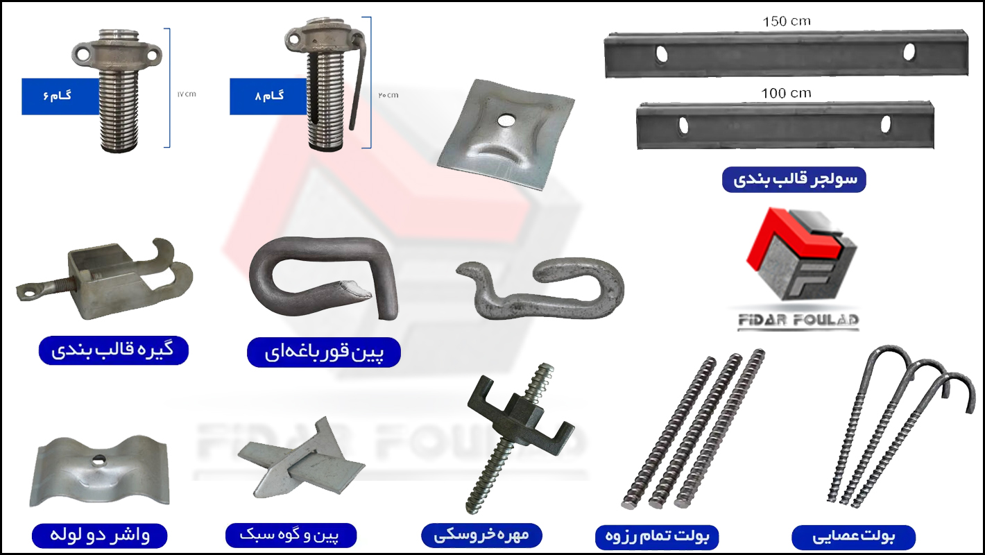 اجزای قالب بندی فلزی