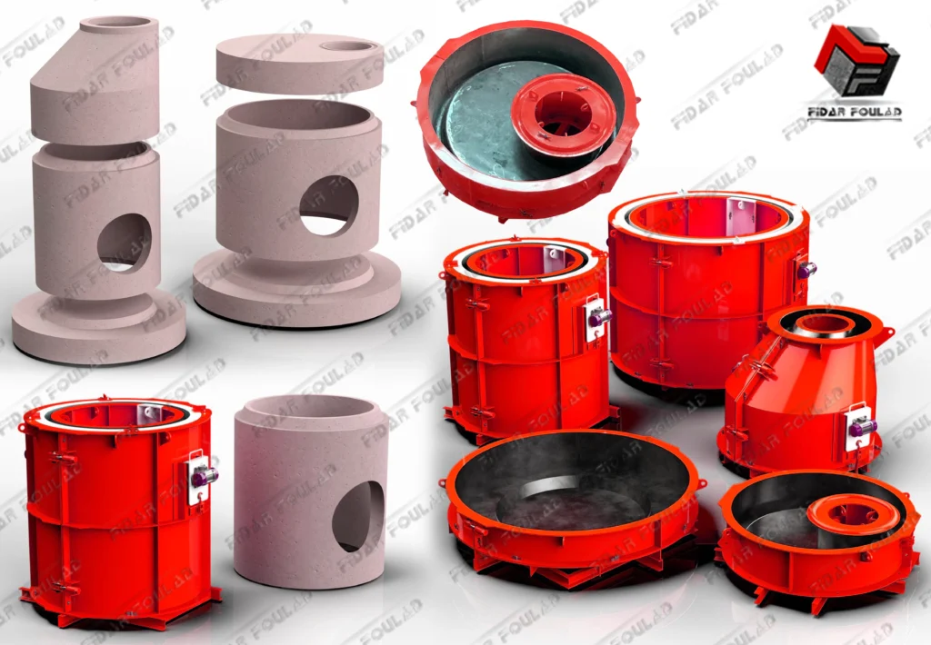 خرید قالب منهول